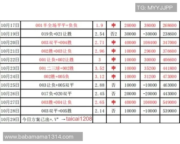 足球比赛表全面解析各大联赛赛程及精彩对决一览